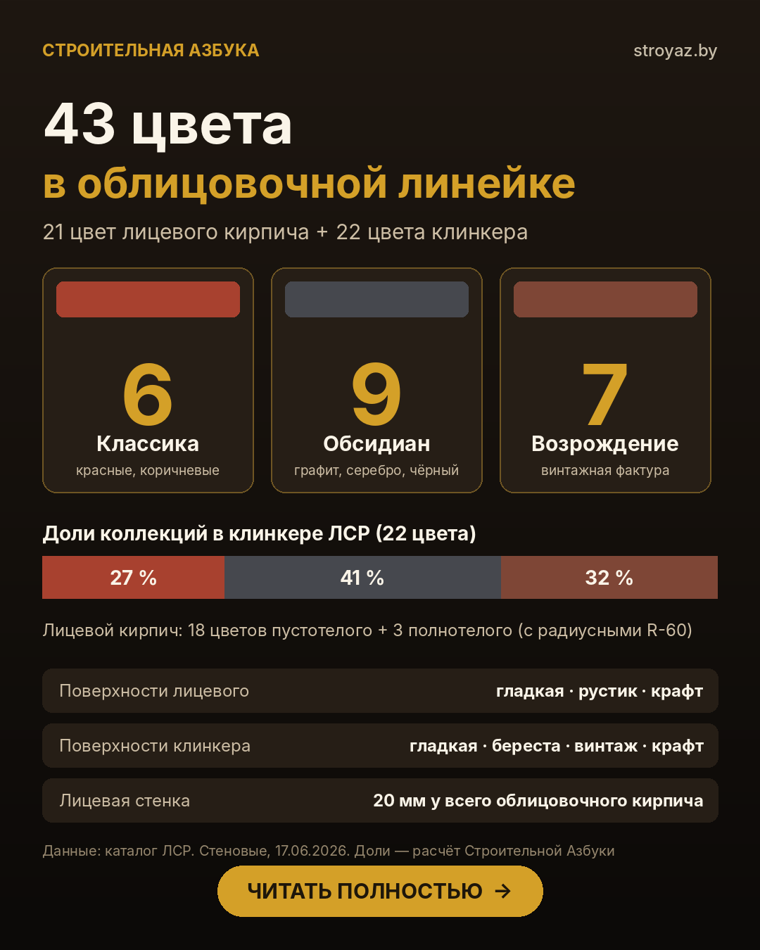 Коллекции ЛСР: 6 цветов Классика, 9 Обсидиан, 7 Возрождение, всего 43 цвета в линейке